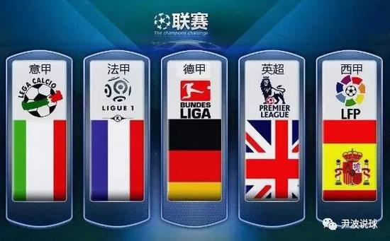 为国际贵宾